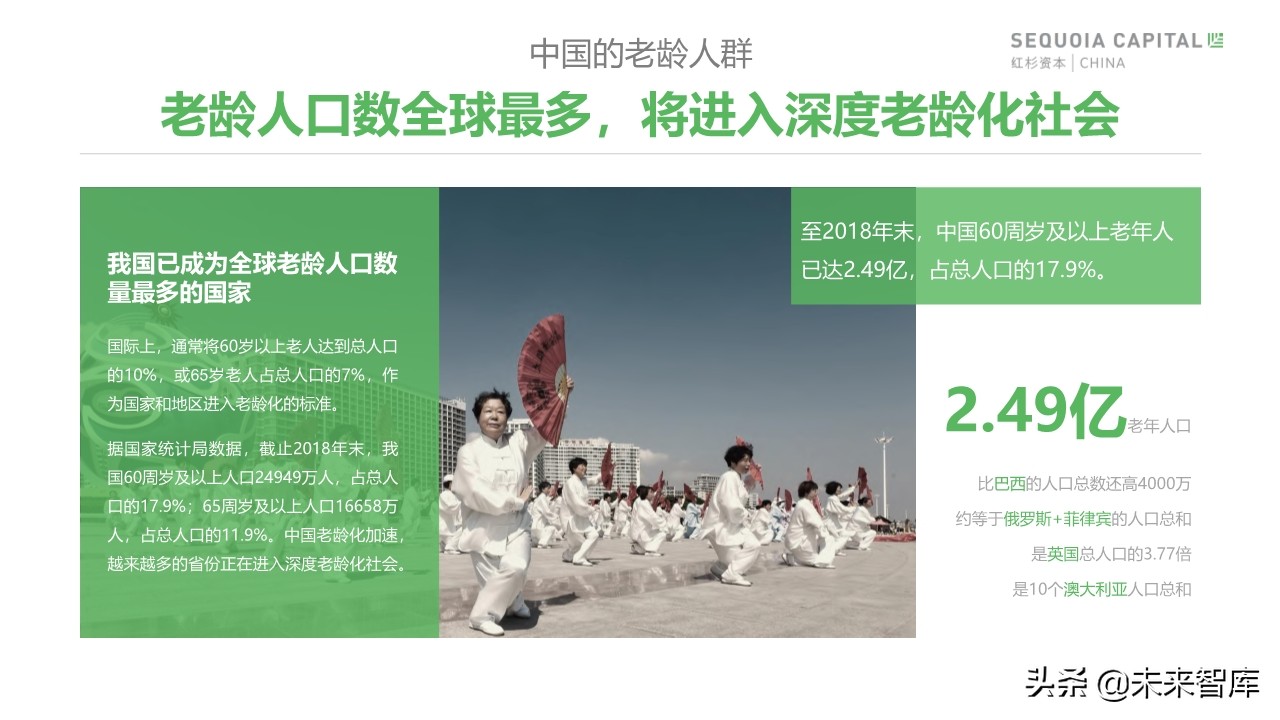 2019年中國城市養(yǎng)老消費(fèi)洞察報(bào)告（62頁）