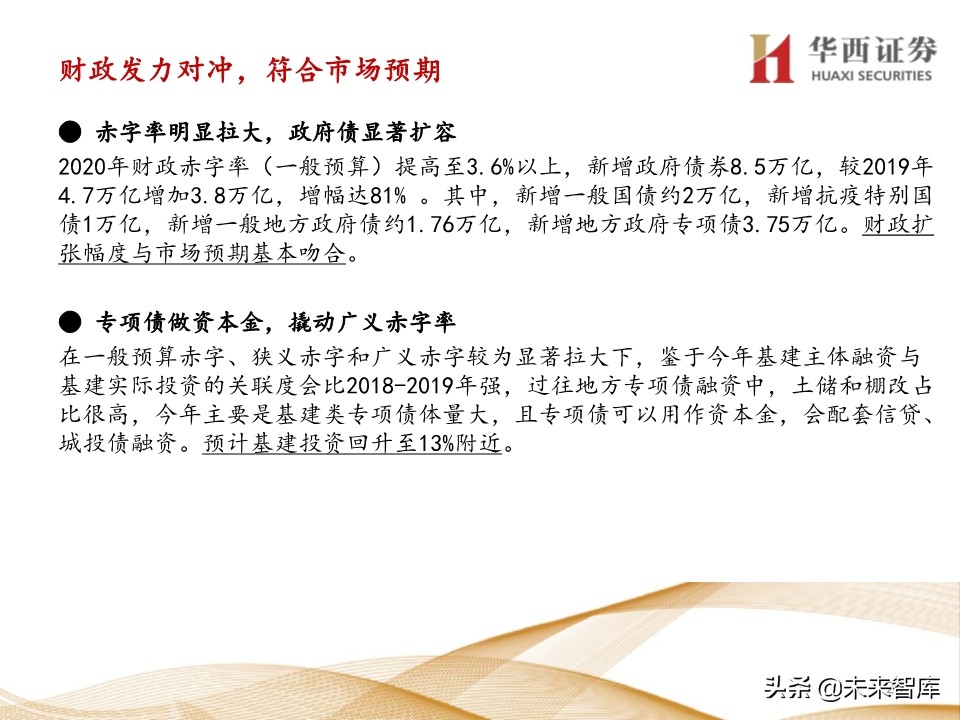 宏观经济及政策展望报告：经济渐强，政策式微