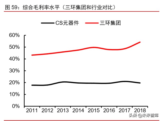 新冠疫情對科技和消費產業影響前瞻分析：三大趨勢