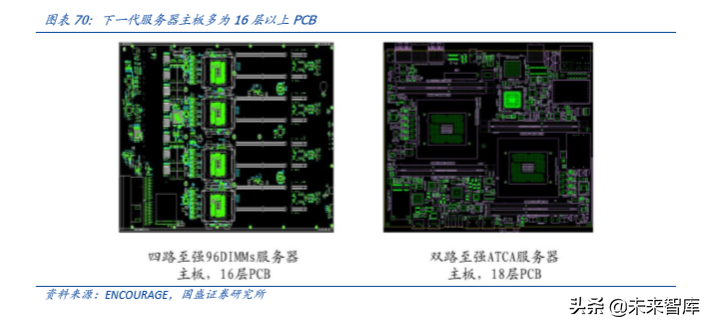 光通信的再思考：5G流量爆发下的数据密度革命