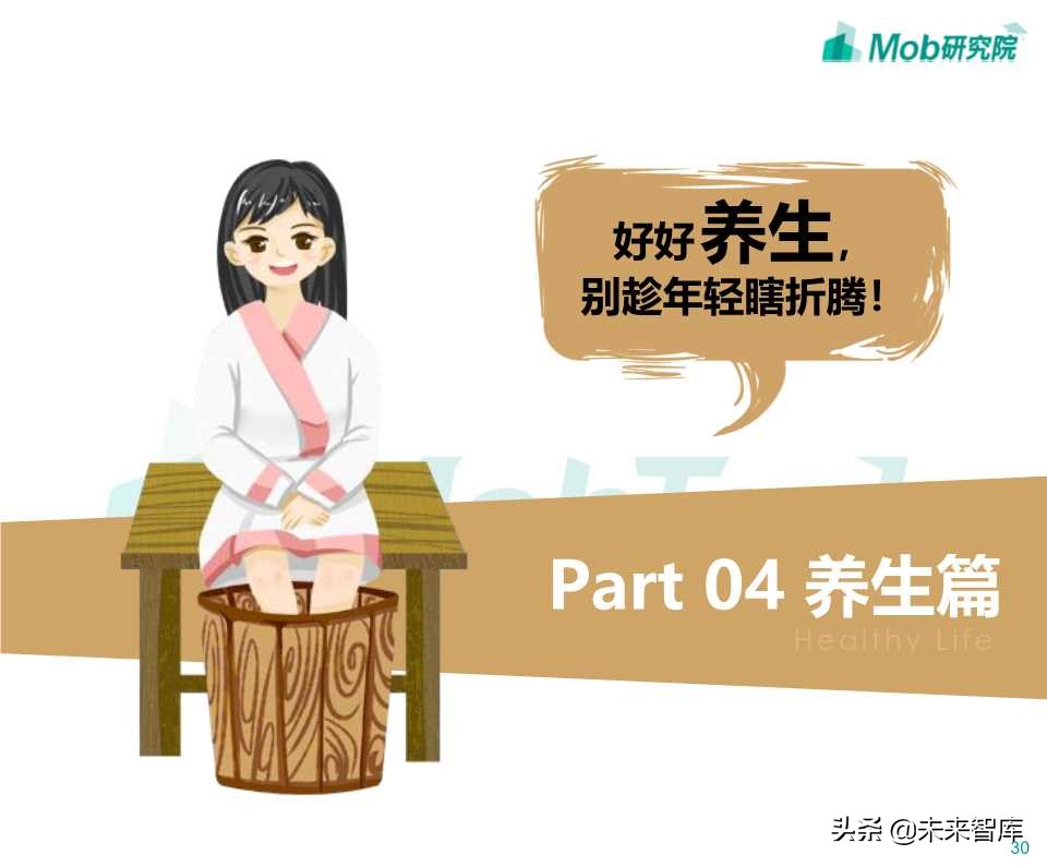 Z世代大学生图鉴