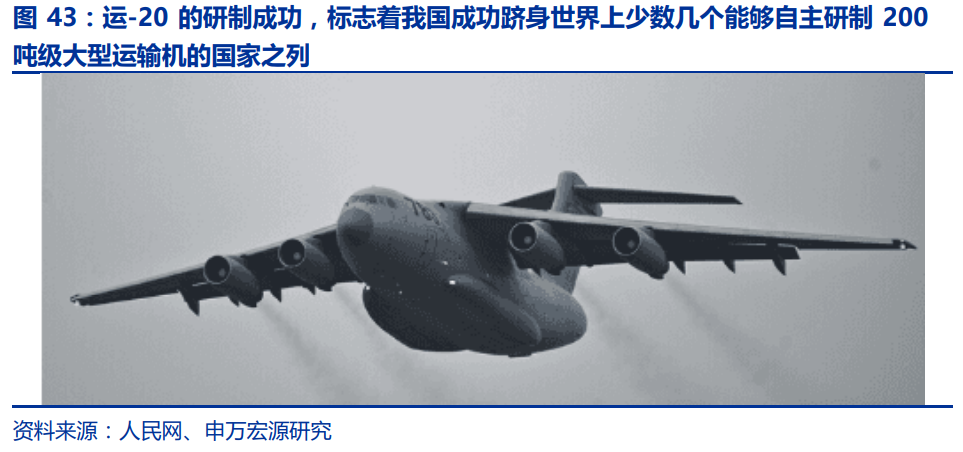 中国航空发动机产业平台主体-航发动力深度研究