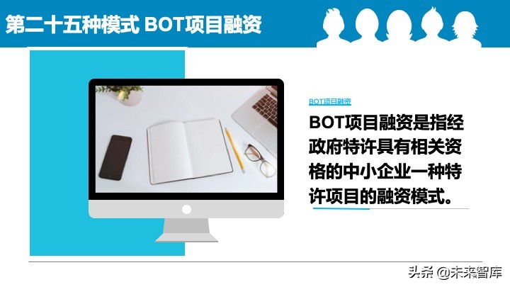 2020中国中小企业融资模式大全（85页）