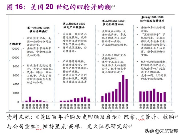 從馬斯克、巴菲特之辯看消費與科技股的投資邏輯