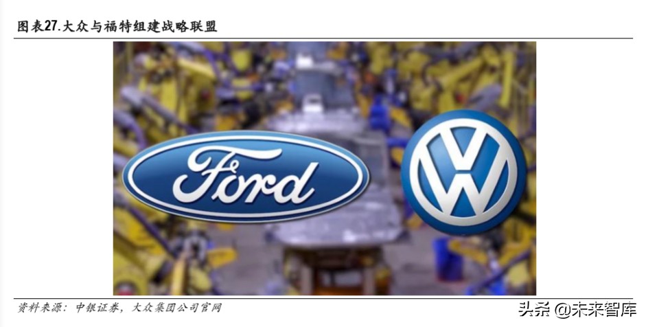 大众新能源战略专题报告：大众MEB国产的大机遇