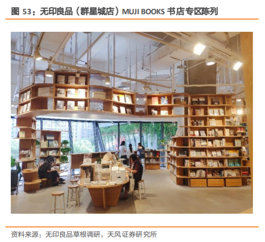 无印良品深度研究：暗访探店，告诉你到底卖的好不好