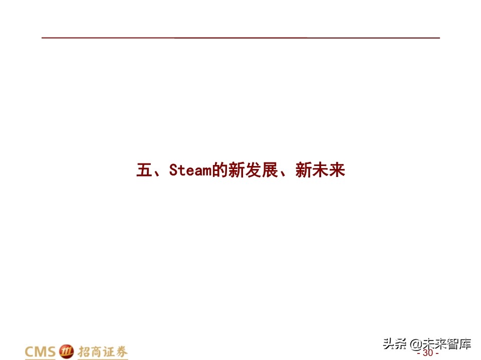 全球最大的游戏发行平台Steam深度剖析