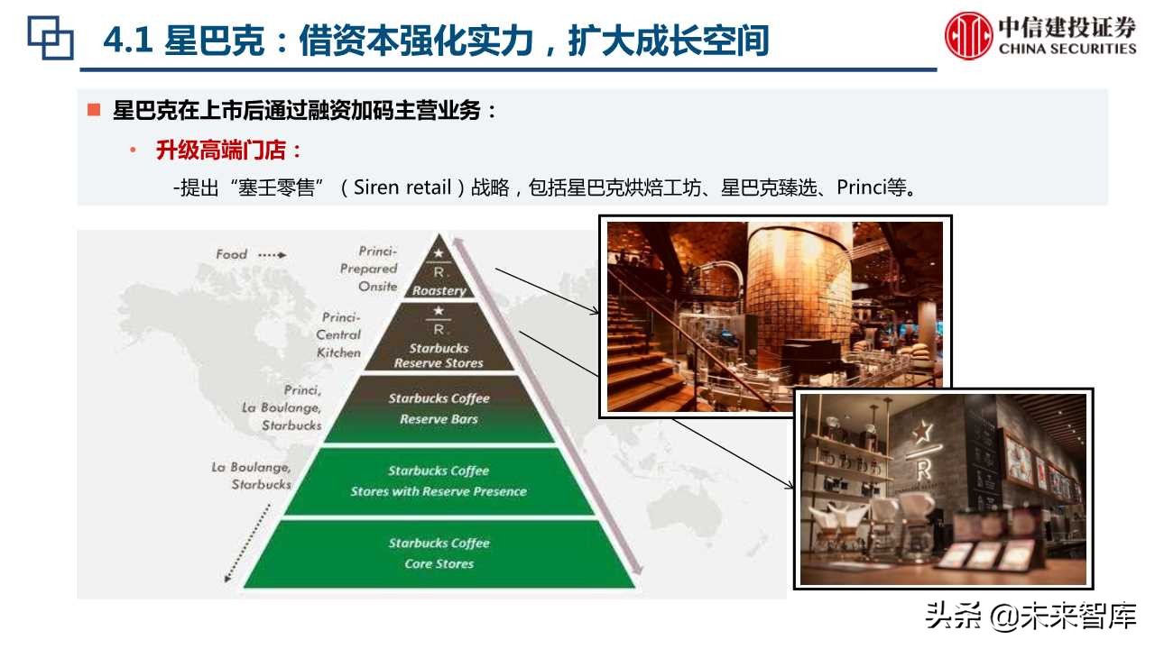海底捞与星巴克上市初期比较分析