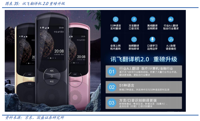 科大訊飛深度研究：AI+落地先行者，打造多個百億收入集群