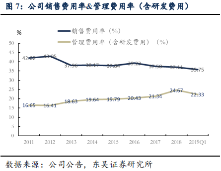 恒瑞医药深度研究：创新药龙头拔锚启航开新章
