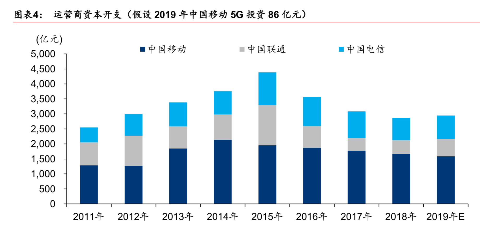 电子制造服务行业（EMS）深度研究报告