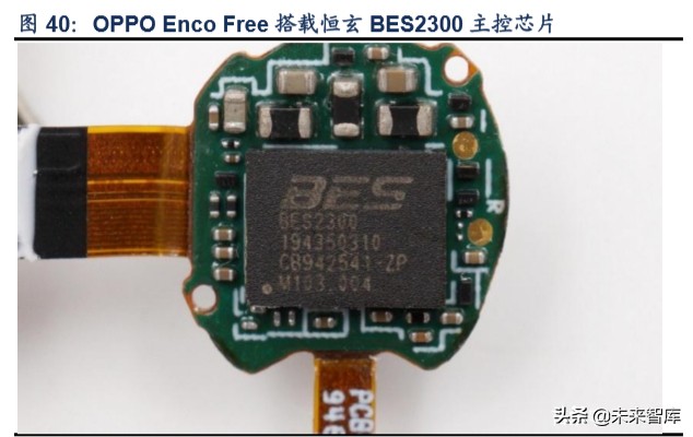 TWS行业深度报告：解读TWS成长空间，探寻核芯动力