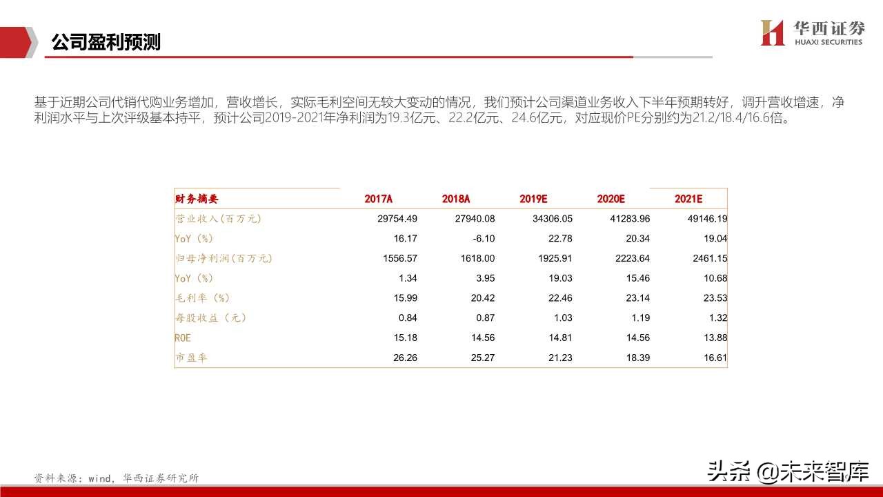 航天信息深度解析：传统税控+智慧网信