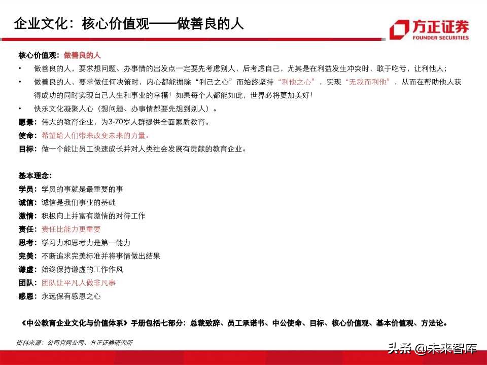 深度解析职业教育培训龙头：中公教育（99页PPT）