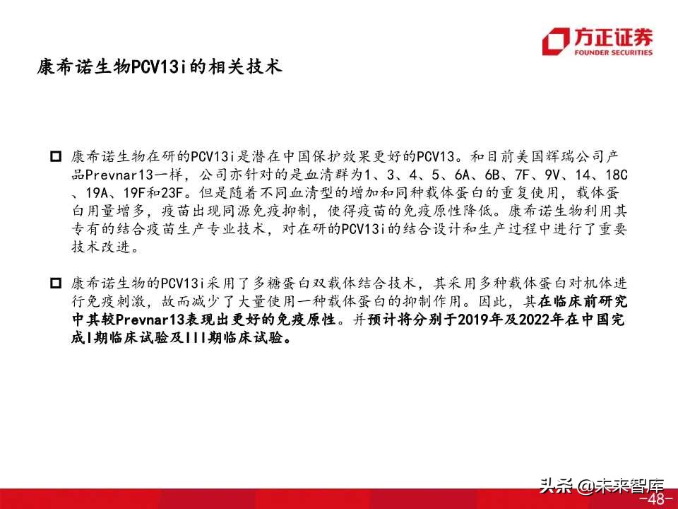 医药生物专题之康希诺生物深度解析（138页PPT）