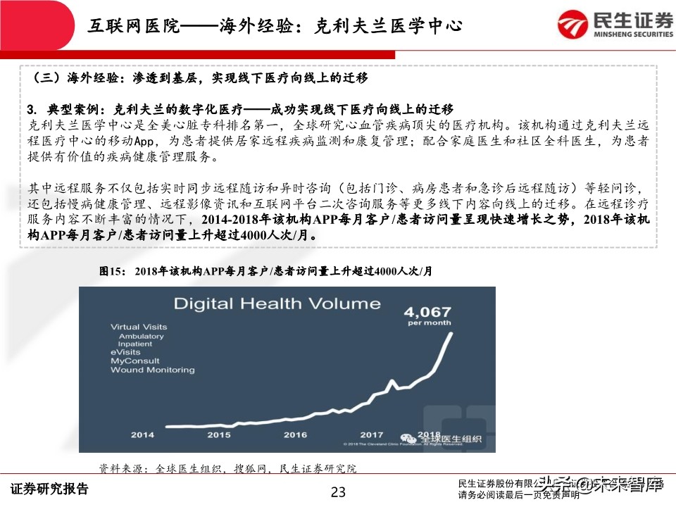 互联网医疗行业深度报告：前景广阔，领军企业发展可期