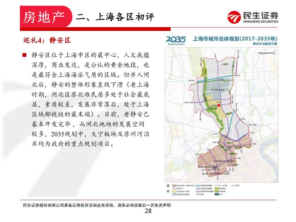 如何在上海置业和投资房产：上海各区置业浅析