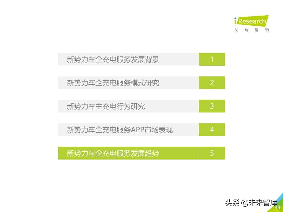 中国新势力车企充电服务研究报告2019年