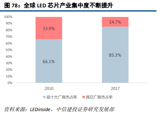 大族激光深度研究：激光龍頭優勢顯現