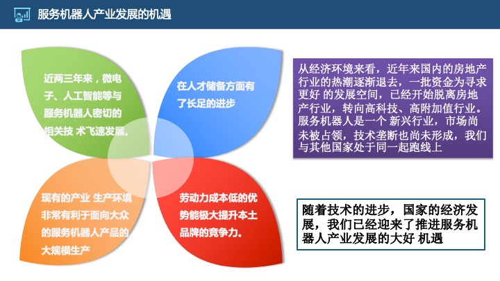 管理工具推荐：HRG康养所战略规划（商业计划书）
