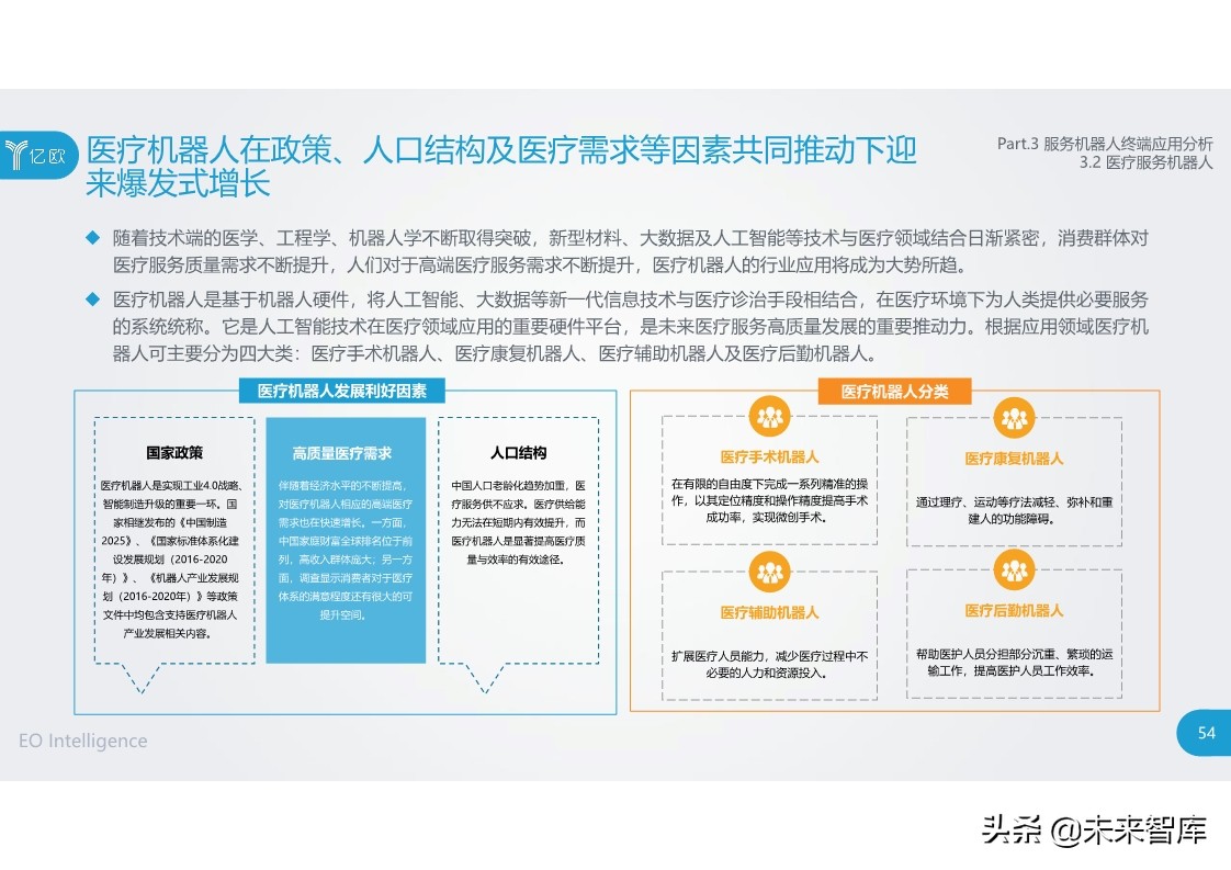 2020中国服务机器人产业发展研究报告