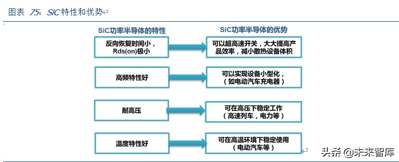 三安光电深度解析：化合物半导体龙头崛起，MiniLED助力增长