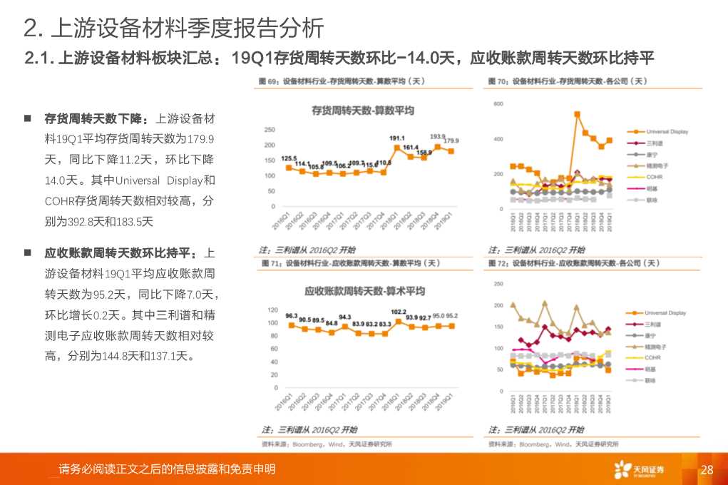 全球显示产业链：OLED和大陆供应链是核心主线