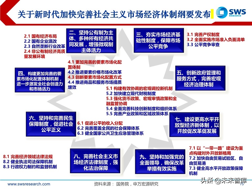 A股2020下半年投資策略：立足于民