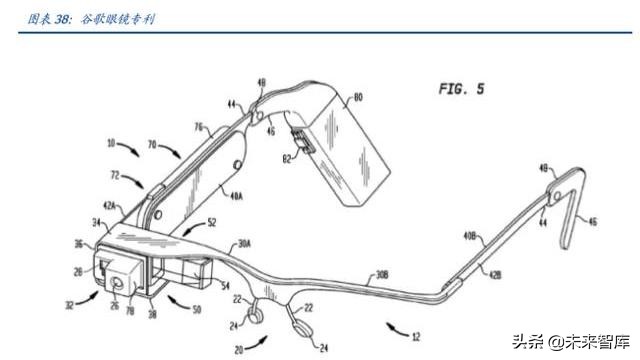 电子行业深度报告：5G让AR/VR插上翅膀