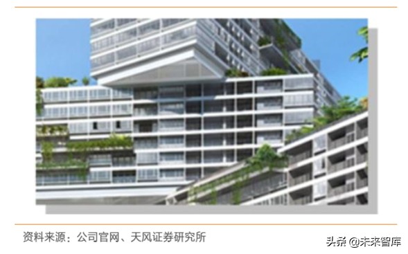 建筑装饰行业专题报告：从国企分拆上市案例看共性特征