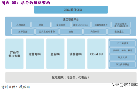 安防行业深度研究报告：技术创新与格局重构
