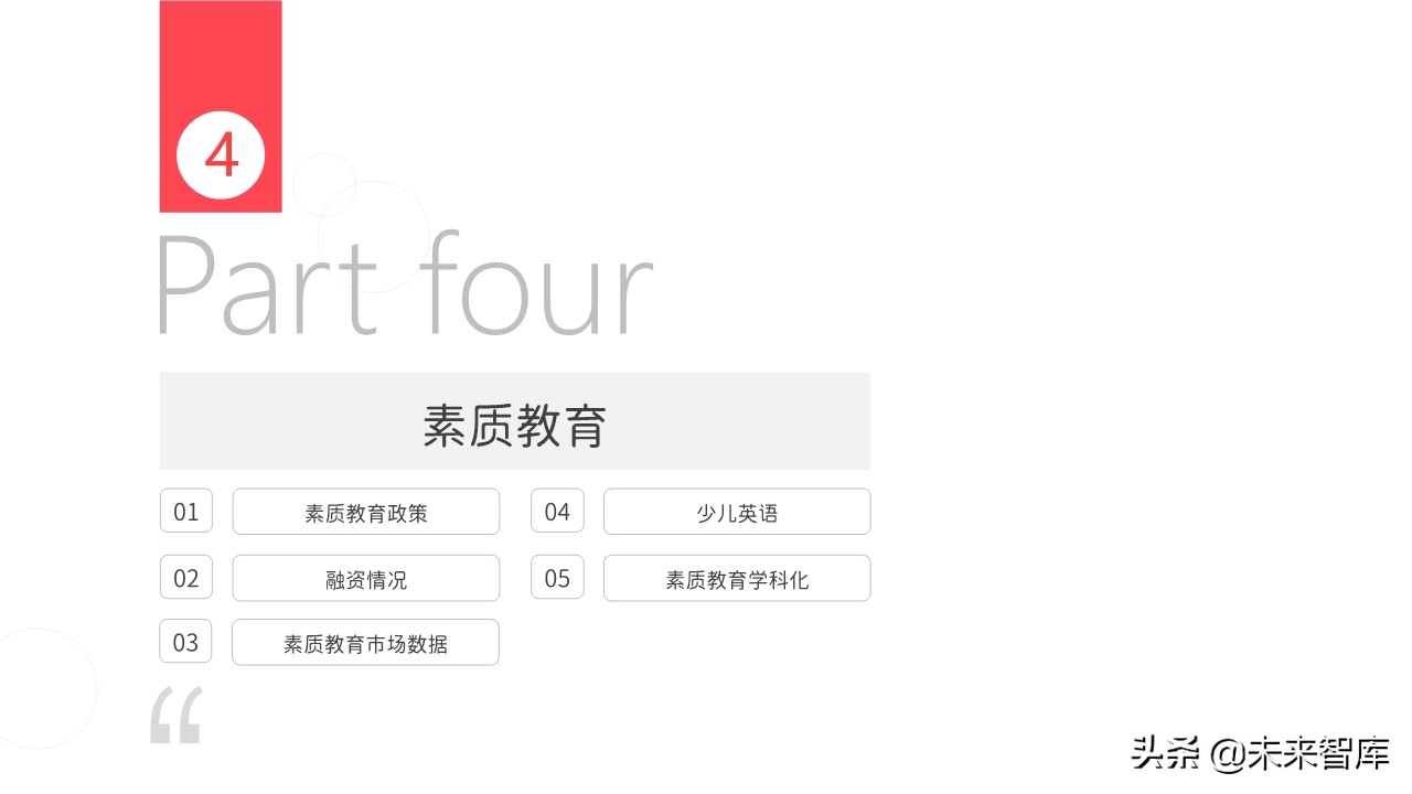 2019年中国教育行业投融资分析报告（156页）
