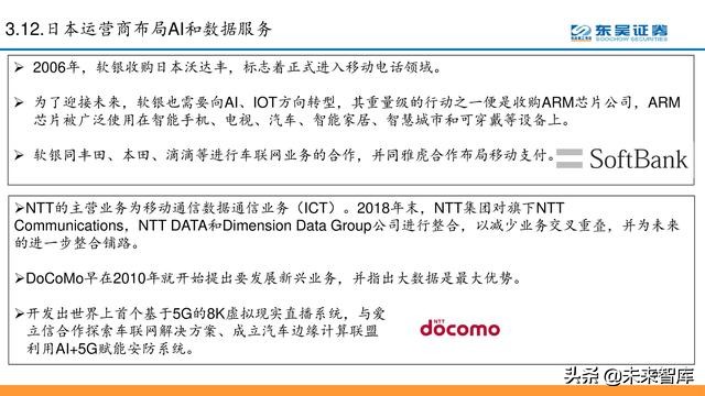 电信运营商模式分析：5G加速转型，产业互联网是关键（56页PPT）