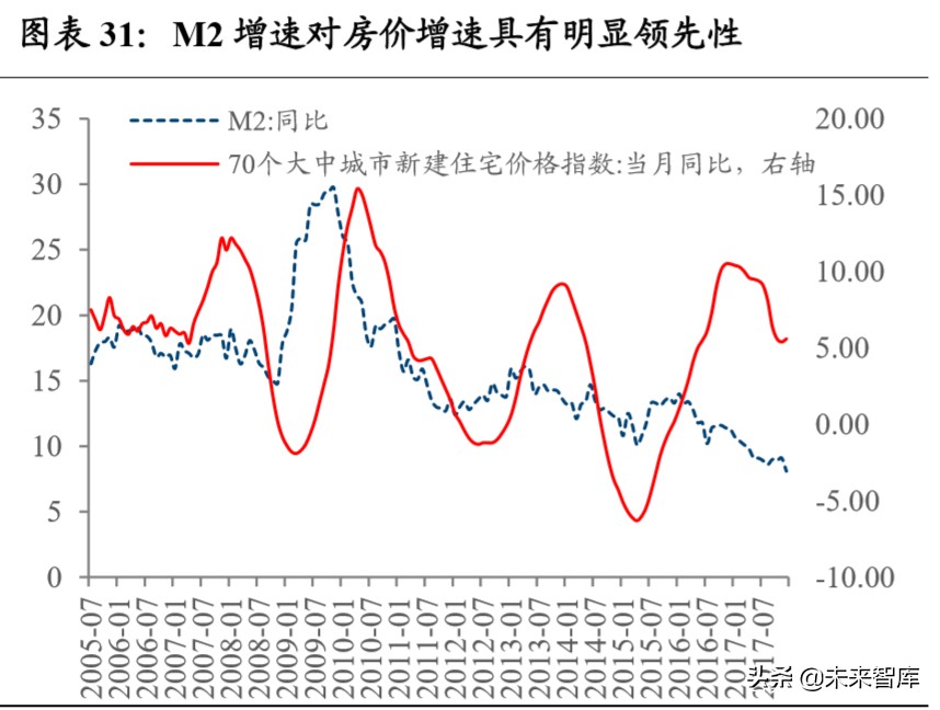 股市展望與投資策略報告：短期刺激政策如冬天的太陽曲折反彈