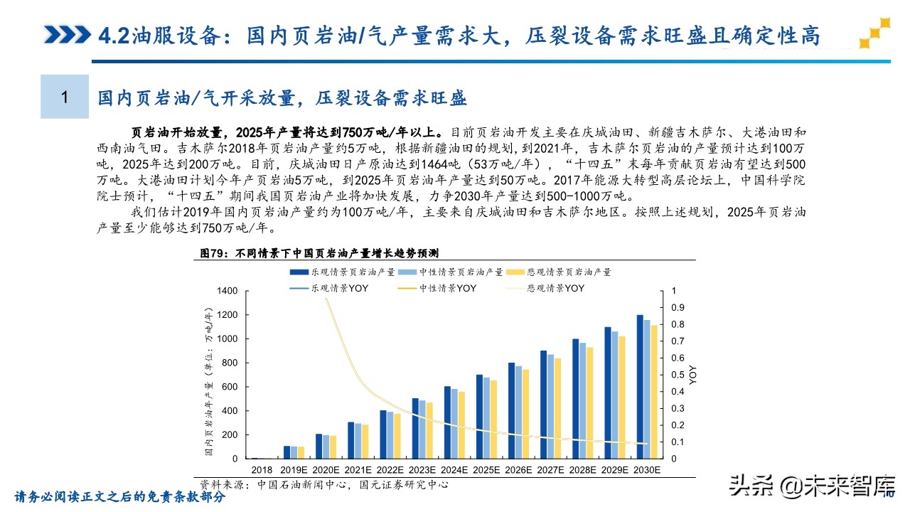 机械装备行业研究及2020年投资策略（81页）