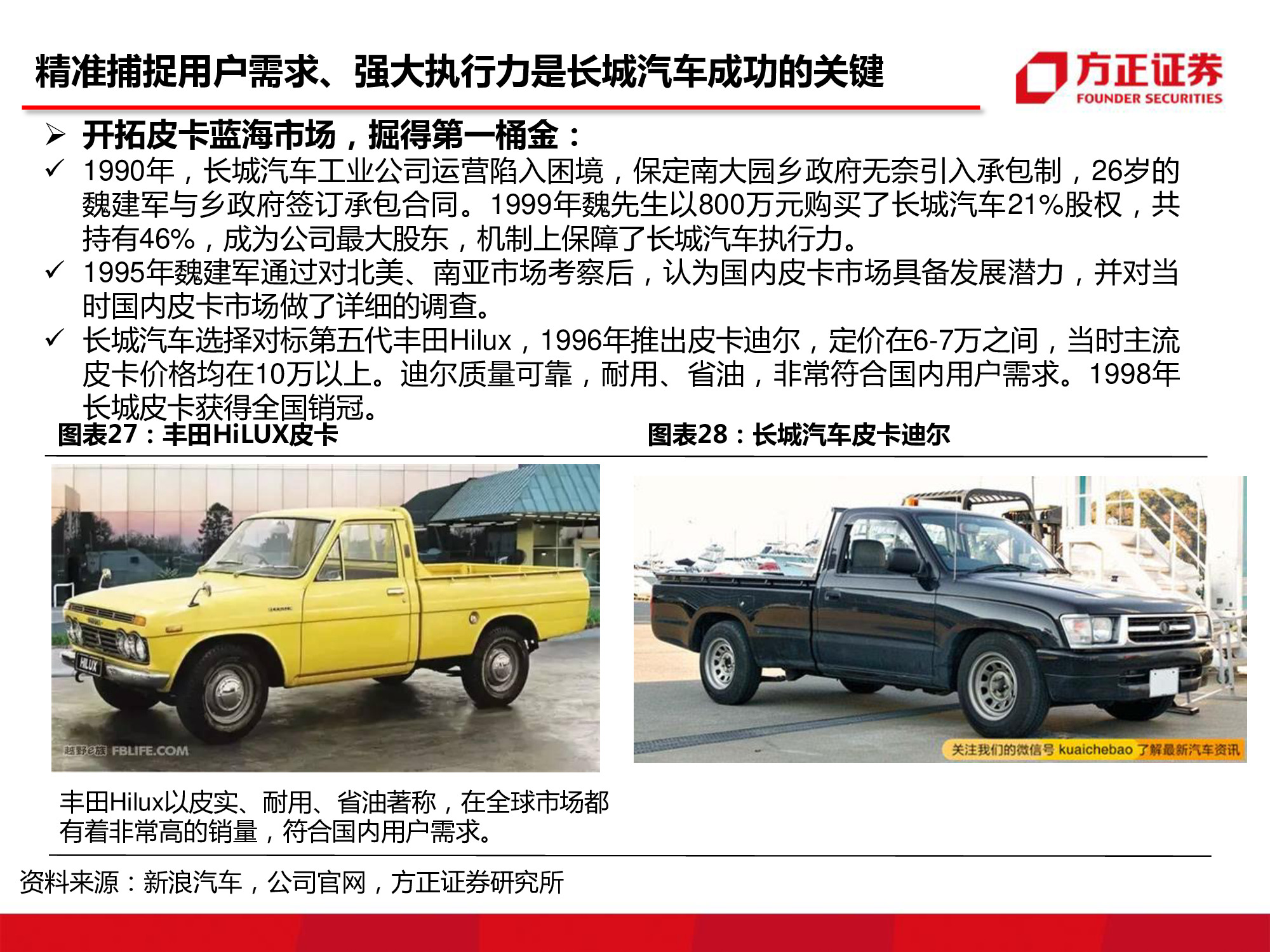 长城汽车深度研究：循序渐进，革新图强