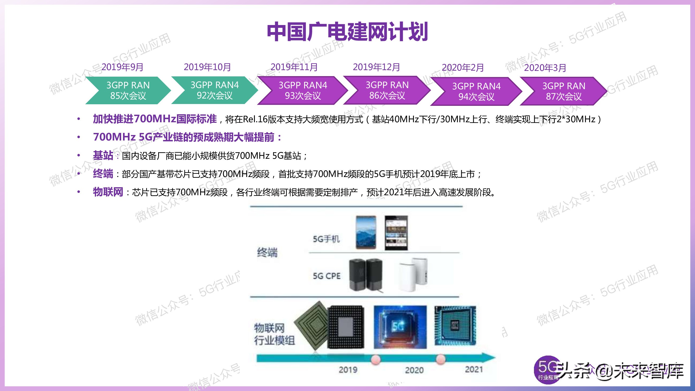 5G产业发展最新进展深度解析（144页PPT）