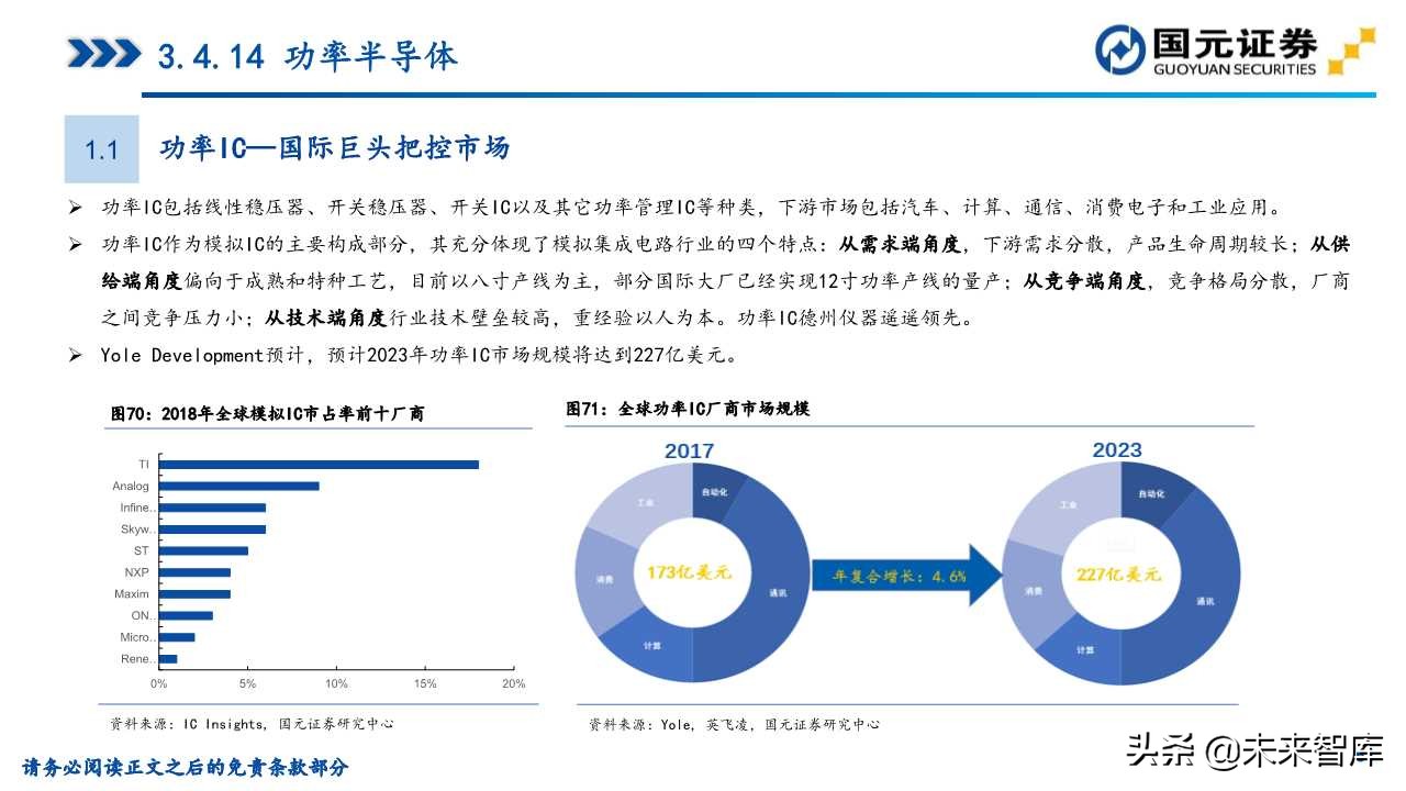 半导体产业深度研究（107页）：政策支持、协同创新、重点突破