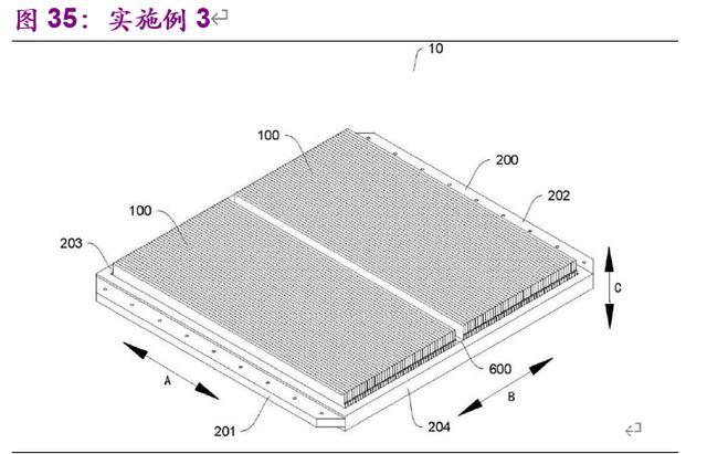 电动车的里程焦虑如何被打破：动力电池创新技术全景解析