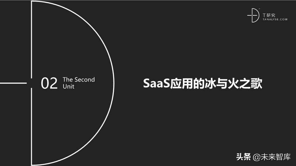 这份SaaS报告不错：2019年中国SaaS产业研究报告