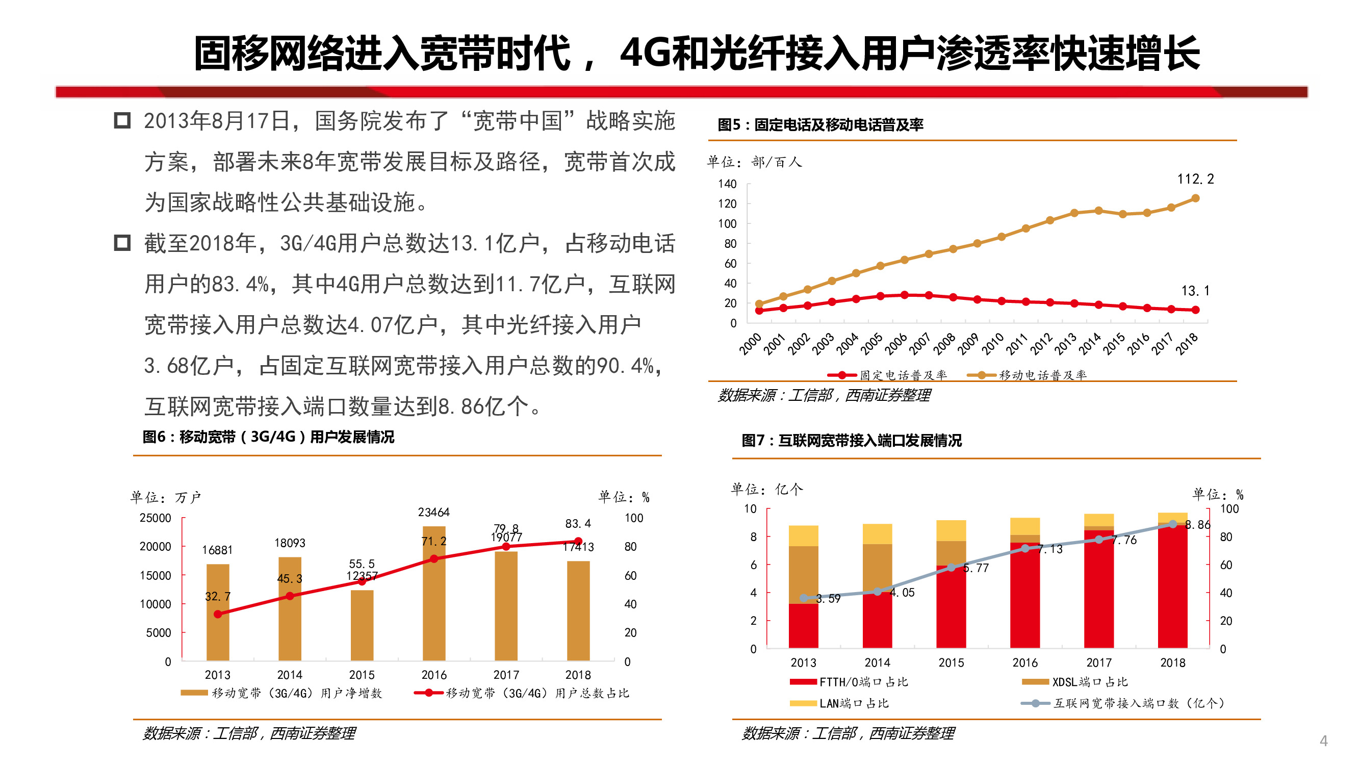 中國聯通深度研究：內生改善成效顯著，代際更替迎接質變