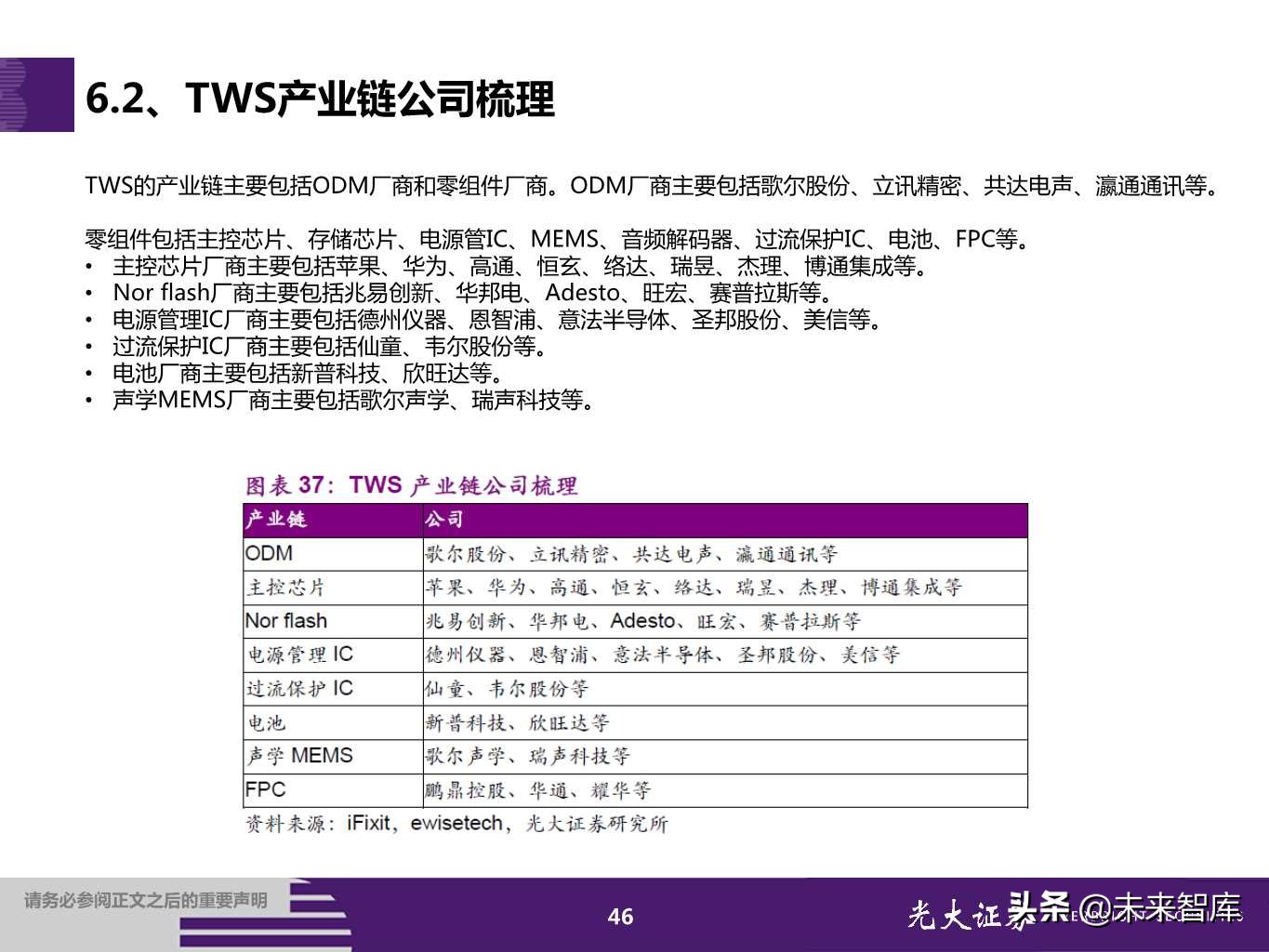 TWS耳机行业专题报告：甚似当年山寨机兴起