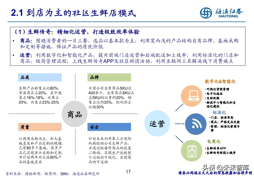 生鲜零售行业专题报告：社区生鲜的空间、模式与案例分析