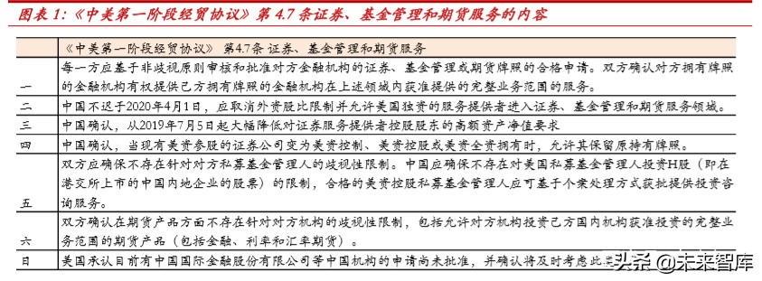 外资券商入局对国内证券行业格局的影响分析