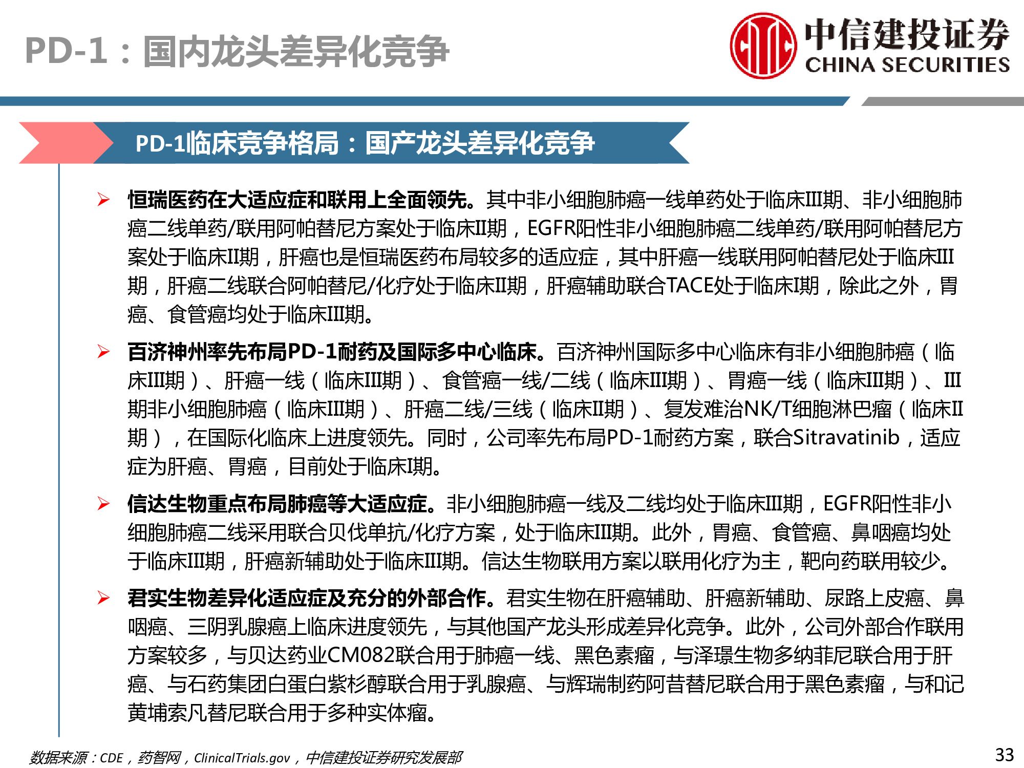 医药行业深度研究：研发、竞争格局、创新模式
