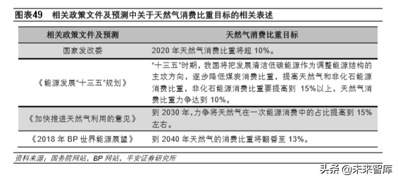 不锈钢专题报告：需求增长、产能扩张，竞争日益激烈