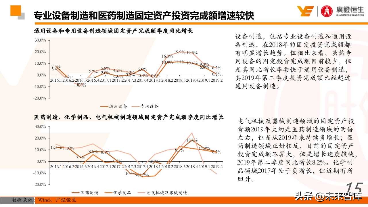 机器人行业深度研究：国产化、智能化加速