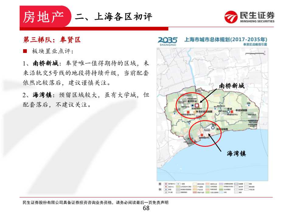 如何在上海置业和投资房产：上海各区置业浅析