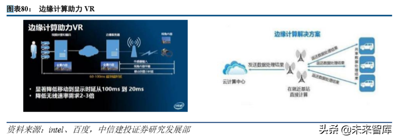 娛樂傳媒行業(yè)2019年深度分析報(bào)告（84頁(yè)）