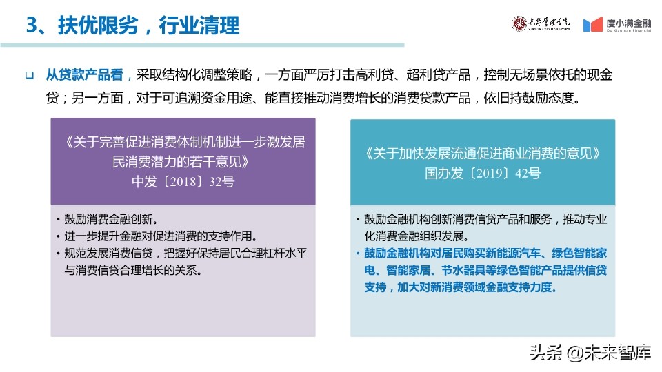 中国消费金融行业年度报告2019